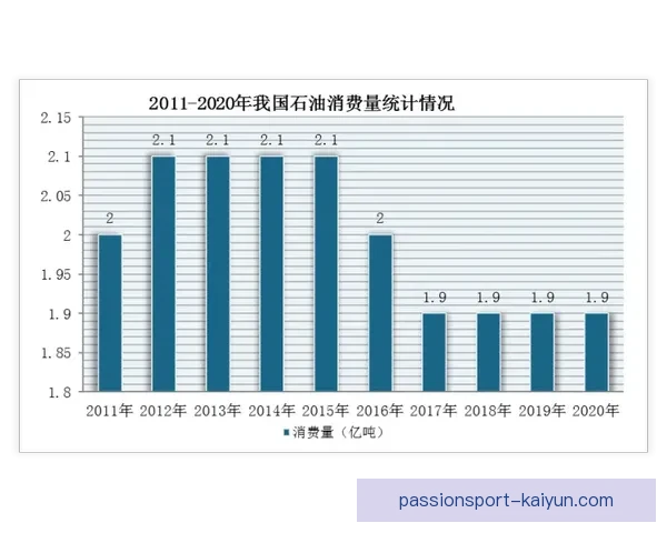 维蒂尼亚职业轨迹分析:成长与表现逐步提升,未来值得关注 维蒂尼亚职业轨迹分析:成长与表现逐步提升,未来值得关注