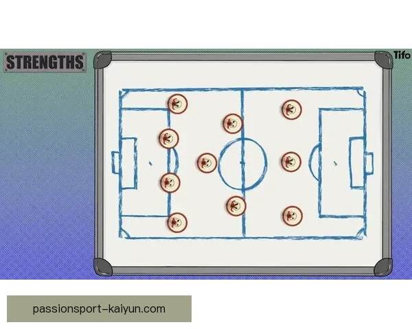 足球主力阵容分析与近期表现走势清晰